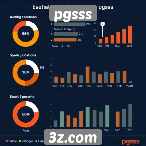 Estatísticas de usuários ativos no pgsss